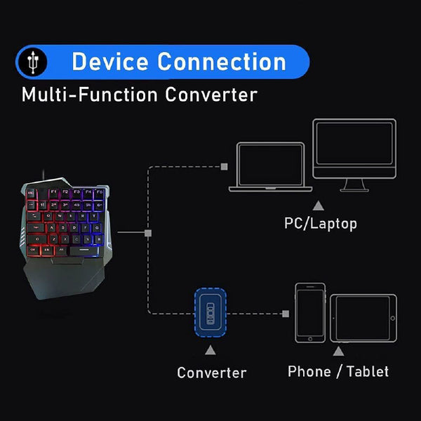 5 in 1 Mobile Game Combo Pack Keyboard+Mouse - second