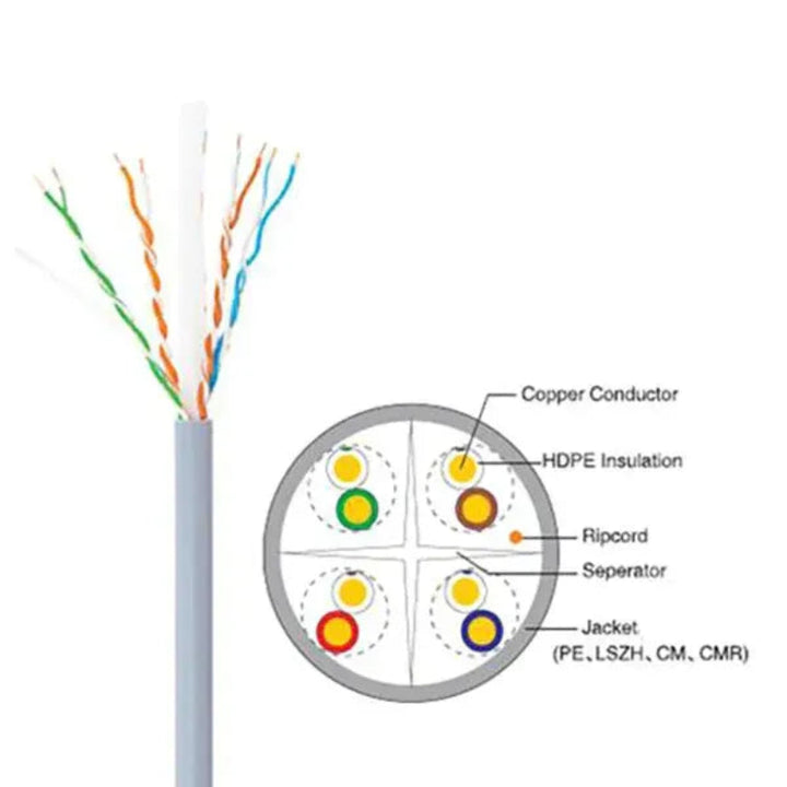 Eurovision CAT6 Network Cable 305M--الدباح ستور----”" -eldabbah—
