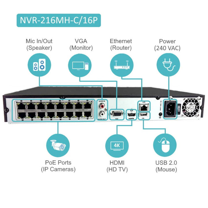 HiLook NVR-216MH-C 16-ch 1U 16/ 4K NVR-eldabbah-الدباح