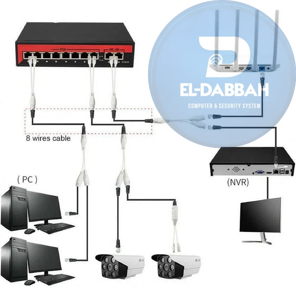 KD POE سبليتر RJ45 2*1 موصل كبل الشبكة - second