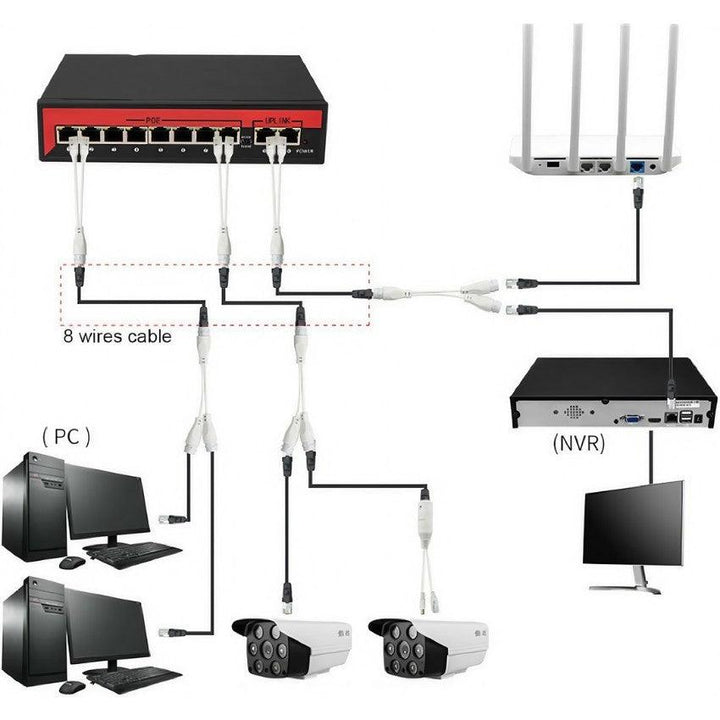 KD POE Splitter RJ45 2-in-1 Network Cabling Connector-eldabbah-الدباح