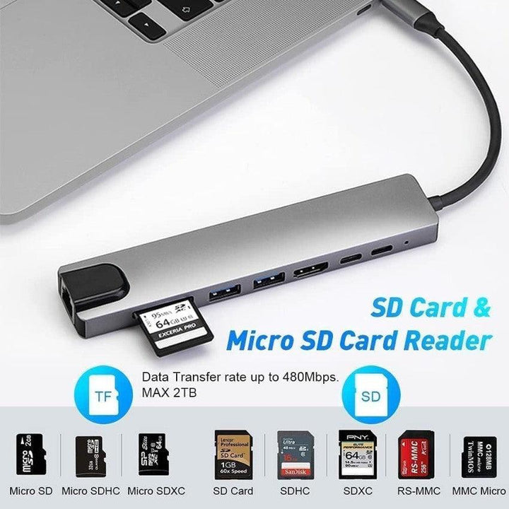 KD type-C TO LAN +HD+USB3+readermicro+sd Convert-eldabbah-الدباح