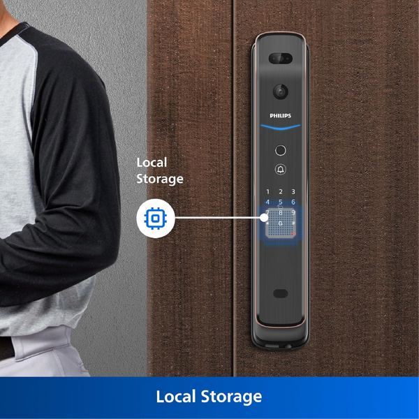 Philips DDL709-FVP-7HWS قفل باب ذكي Push-Pull – لون أسود – أمان عالي وتصميم عصري للمنازل والمكاتب - second