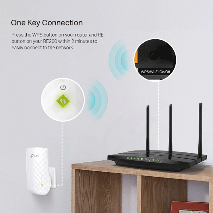 TP-Link RE200 Wireless AC750 Wi-Fi Range Extender-Range Extender-TP-LINK-NETWORK, Range Extender-الدباح-El Dabbah