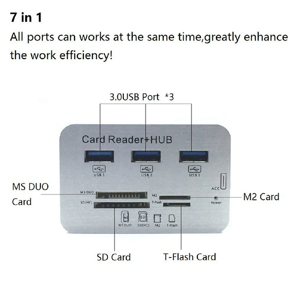 combo-7in1-usb-3-0-hub-converter - second