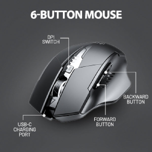 inphic A1 2.4G and Bluetooth Computer Mouse - second